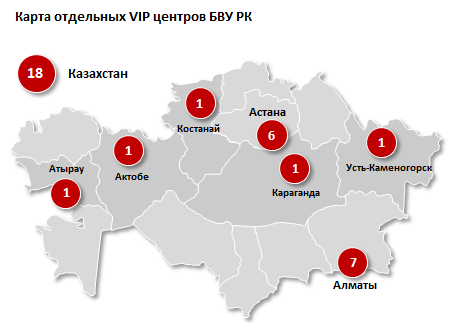 Обзор казахстанских банковских VIP центров